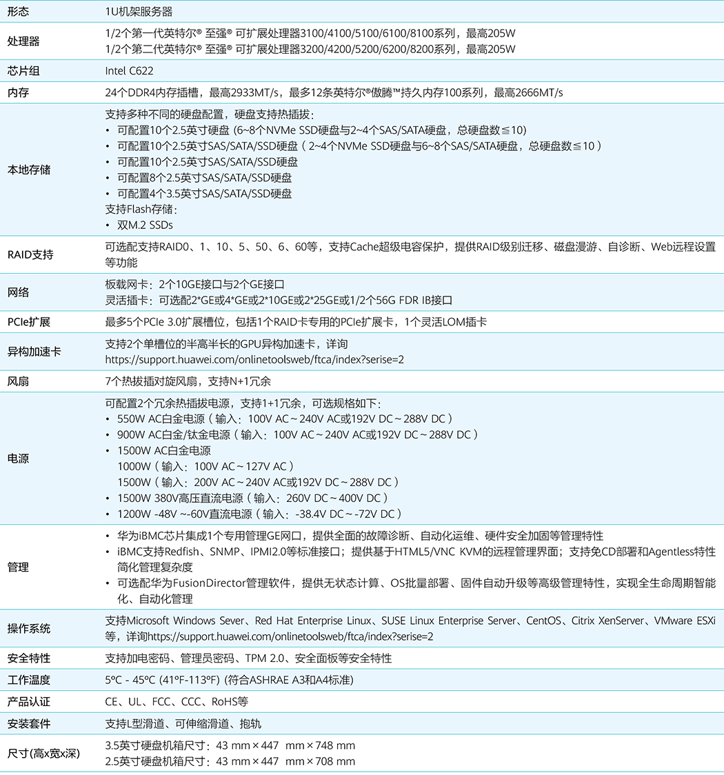 华为 FusionServer Pro V5机架服务器 Data Sheet(1)-3.jpg