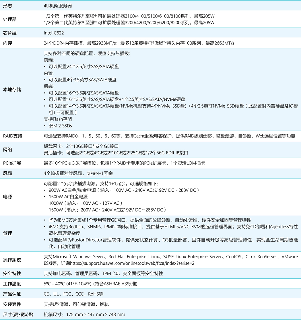 华为 FusionServer Pro V5机架服务器 Data Sheet(1)-15.jpg