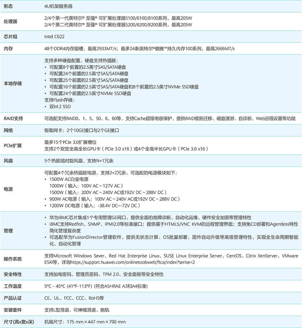 华为 FusionServer Pro V5机架服务器 Data Sheet(1)-19.jpg