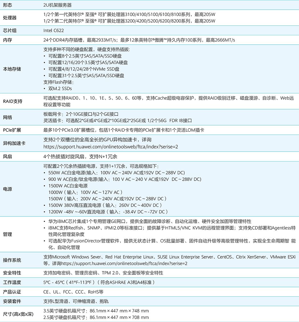 华为 FusionServer Pro V5机架服务器 Data Sheet(1)-7.jpg