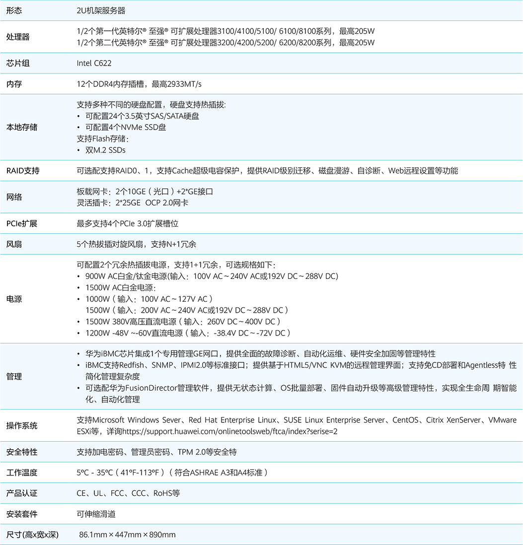 华为 FusionServer Pro V5机架服务器 Data Sheet(1)-11.jpg