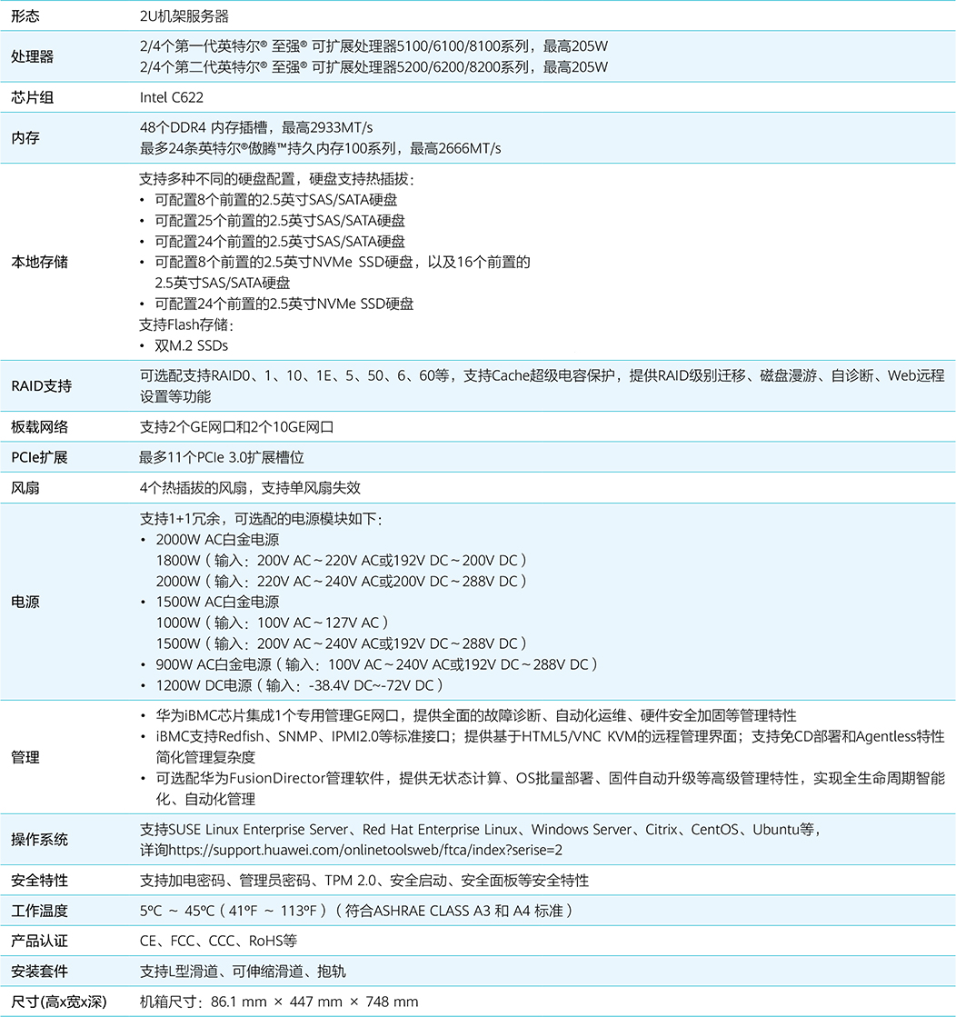 华为 FusionServer Pro V5机架服务器 Data Sheet(1)-13.jpg