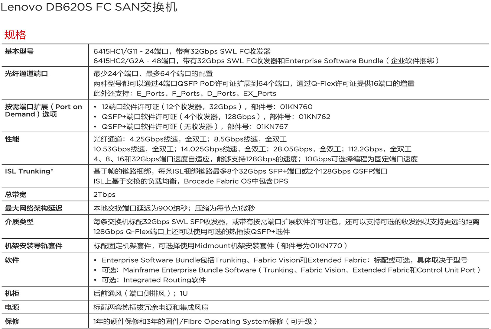 联想DB620s fc san 交换机 参数.jpg