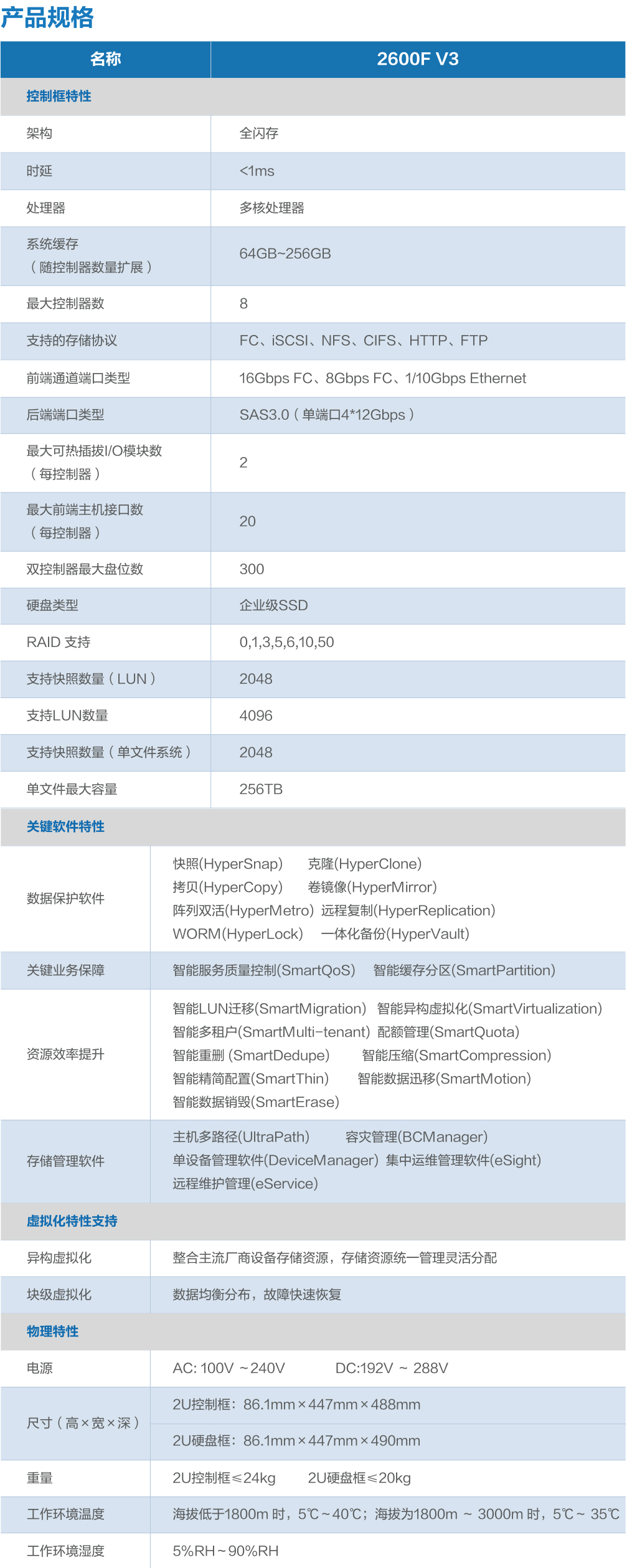 华为OceanStor 2600F V3全闪存存储系统Data Sheet-4.jpg